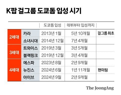 사용자첨부이미지